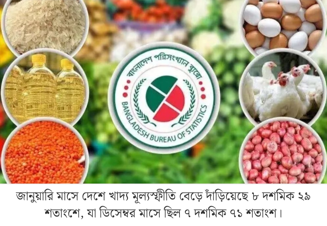 জানুয়ারিতে খাদ্য মূল্যস্ফীতি বেড়ে ৮ দশমিক ২৯ শতাংশে